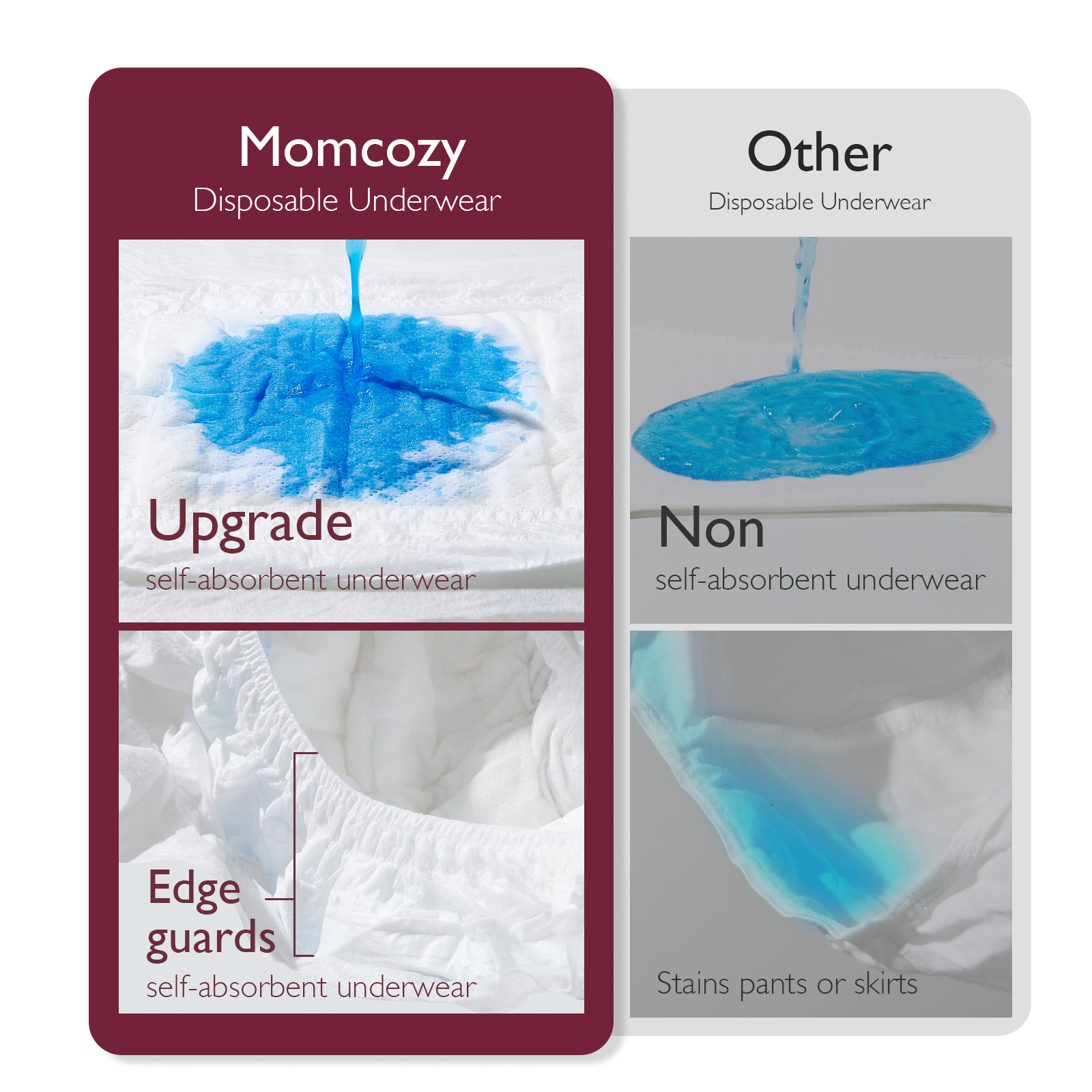 Momcozy Postpartum Disposable Underwear 12 PCS